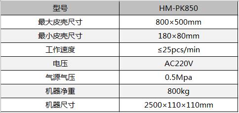 全自動制盒機，全自動天地蓋機，全自動紙盒成型機，全自動禮盒機，自動開槽機，全自動天地蓋紙盒設備-廣東鴻銘智能股份有限公司